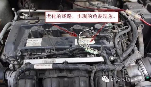 動(dòng)力不足？油耗上升？可能是你自己的原因...