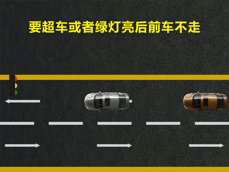 文明用車(chē) - 大燈連閃3下你知道什么意思嗎？