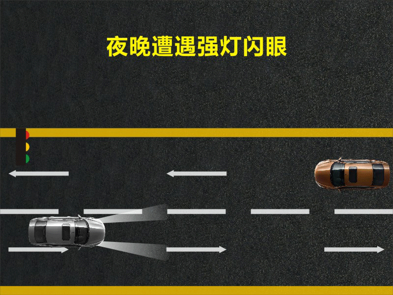 文明用車(chē) - 大燈連閃3下你知道什么意思嗎？