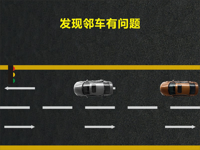文明用車(chē) - 大燈連閃3下你知道什么意思嗎？