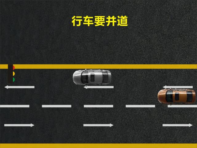 文明用車(chē) - 大燈連閃3下你知道什么意思嗎？
