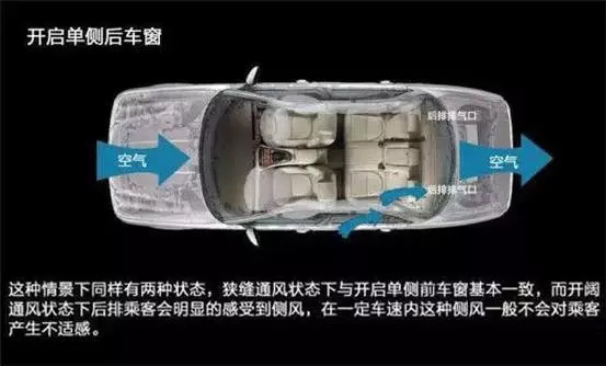 車窗這樣開，省油又通風(fēng)！
