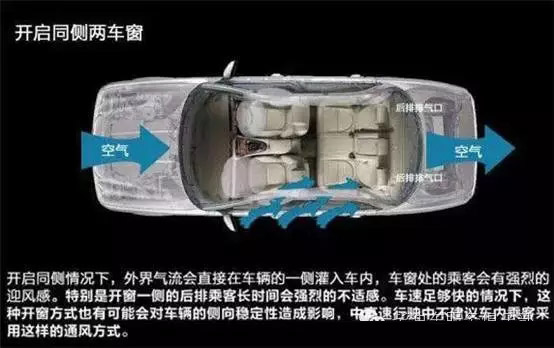 車窗這樣開，省油又通風(fēng)！