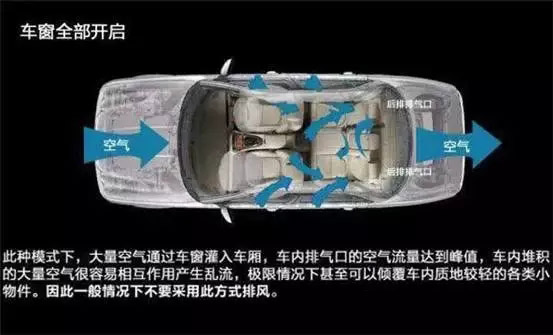 車窗這樣開，省油又通風(fēng)！
