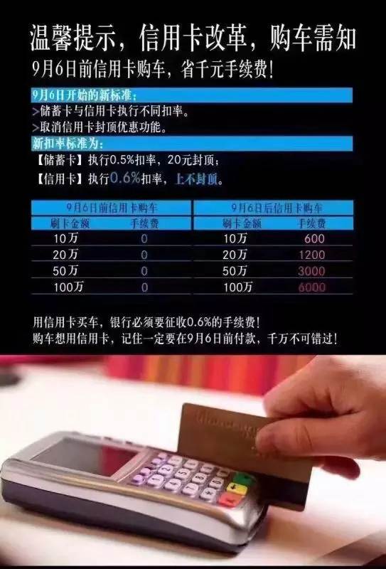 【今日頭條】購(gòu)置稅減半要取消？刷卡購(gòu)車(chē)要收費(fèi)？再不買(mǎi)車(chē)真晚了