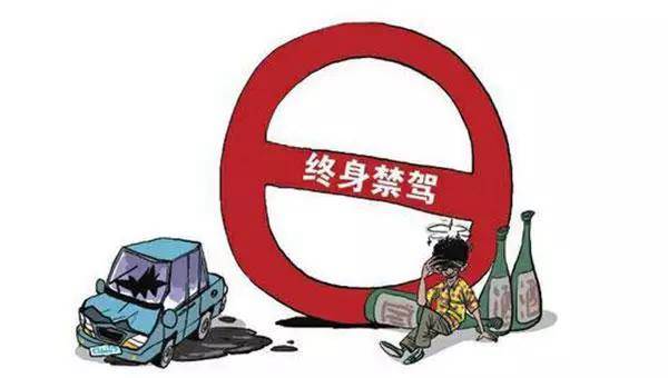 這16種嚴重違章碰不得 輕則扣滿12分，重則終身禁駕！