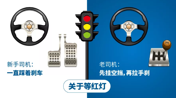 經(jīng)典！新手司機(jī)和老司機(jī)的區(qū)別