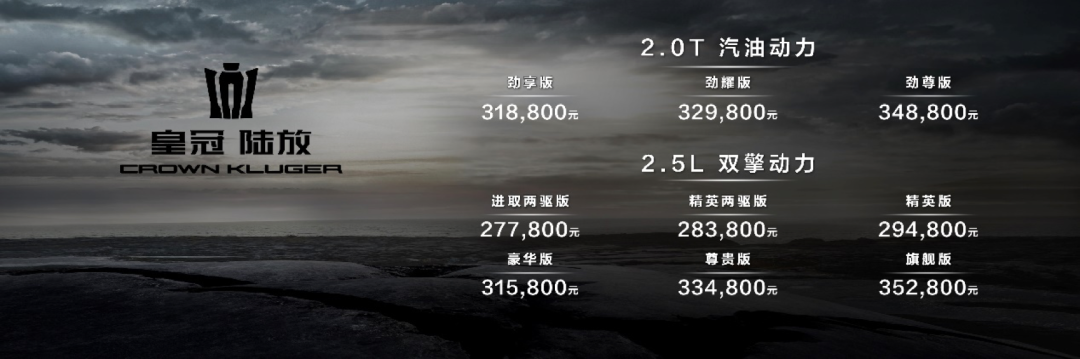 售價(jià)31.8萬(wàn)元起！皇冠陸放2.0T汽油動(dòng)力版本怎么選？